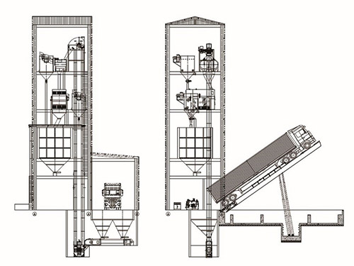 开创云全域建站